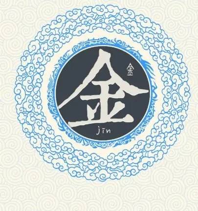 金字旁有哪些字适合起名字 这10个字强烈推荐_宝宝起名