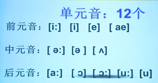 小学英语国际音标教材上下册音频+视频资源免费下载