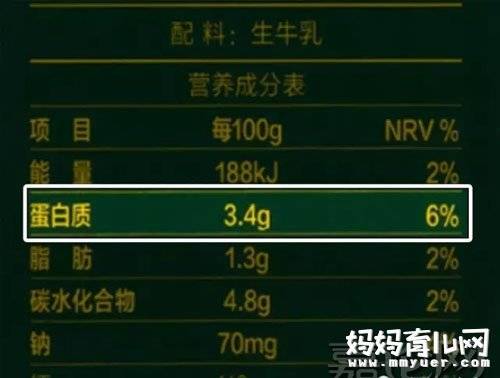 垃圾食品满天飞 教你1分钟读懂食品包装袋上的营养标签