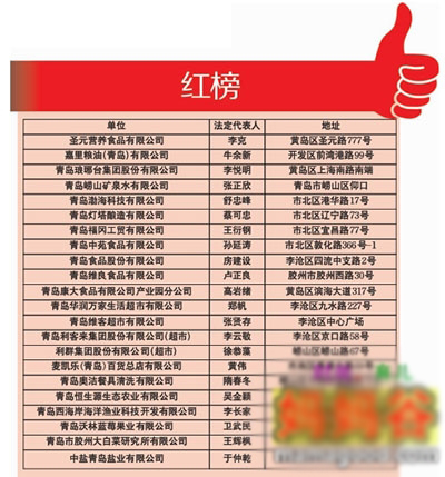 9月4日青岛市公布企业红黑榜，圣元位居红榜首位食品行业资讯