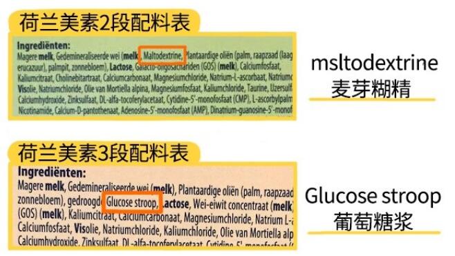 荷兰美素和荷兰牛栏奶粉哪个好吸收