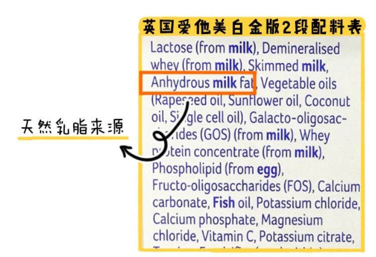 英国爱他美白金版和普通版哪个更好吸收