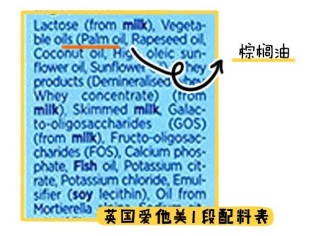 英国爱他美白金版和普通版哪个更好吸收