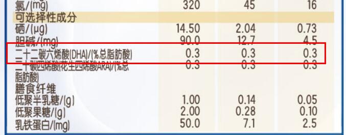 伊利金领冠睿护里面有dha吗