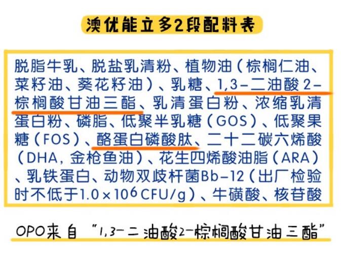 澳优珀淳和能力都哪个更好吸收