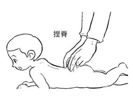 【早产儿保健推拿手法是什么】小儿推拿早产儿按摩手法