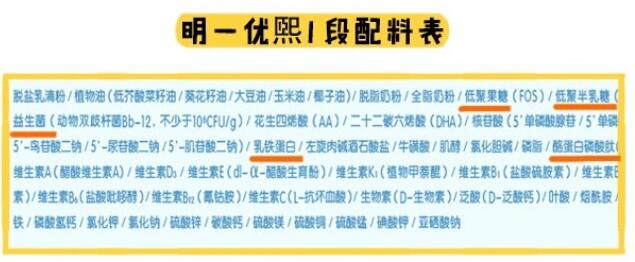 优熙和美悠然3个段数都添加了6个常规强化配方，其中DHA含量方面，优煕1段添加的DHA比美悠然多益些，2段和3段则是美悠然比优煕多。