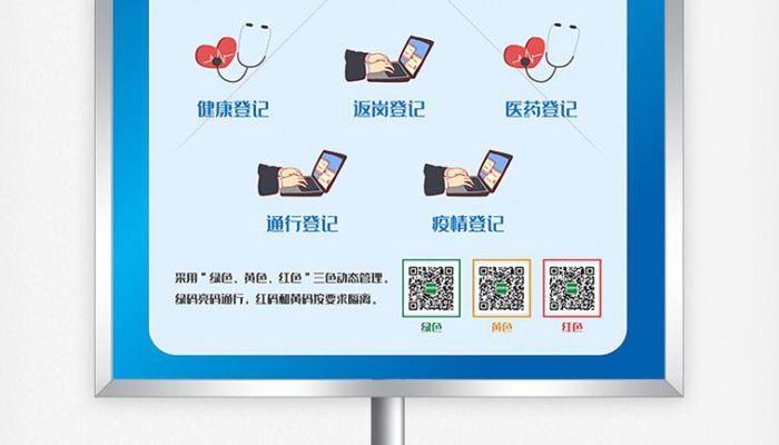 黄码红码绿码有什么区别 黄码红码绿码有哪些不同