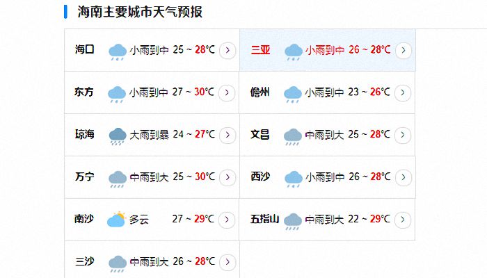 海南台风网第3号台风暹芭最新消息 暹芭将趋向海南沿海强度继续加强