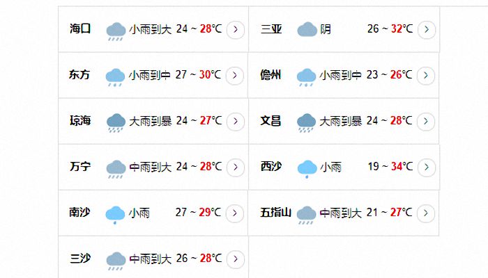 海南台风网路径实时发布系统 受台风暹芭影响海南将迎强风雨