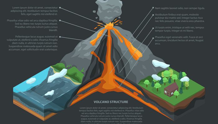 火山喷发会引发什么灾害 火山爆发会引起哪些灾害