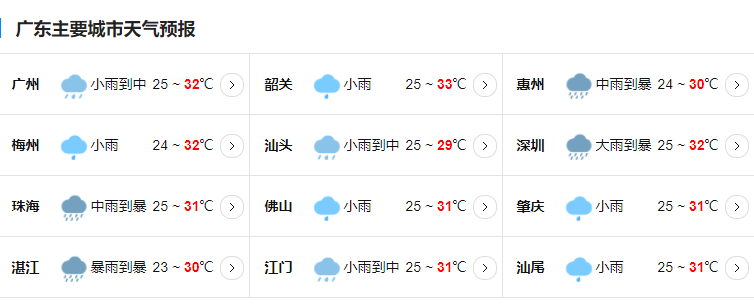 广东台风马鞍实时路径图最新 9号台风将至广东暴雨大风来袭