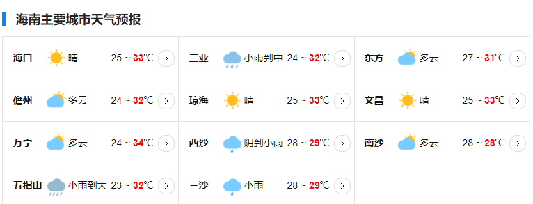 11号海南台风路径实时发布系统更新消息 台风轩岚诺未来对海南有什么影响