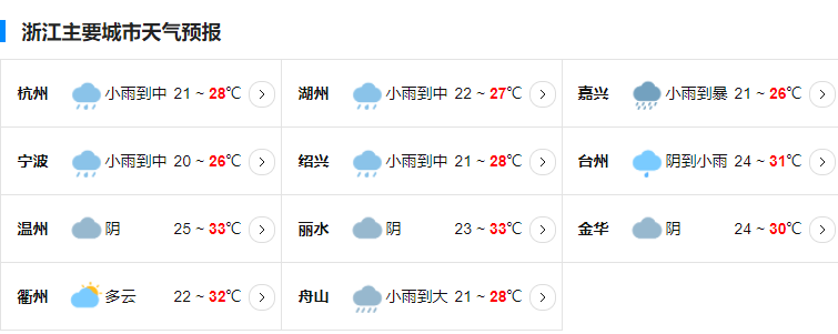 11号台风轩岚诺浙江台风网路径最新消息 受台风影响浙江部分地区仍有小到中雨