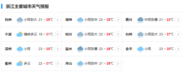 今年第12号台风梅花最新消息2022 台风“梅花”将于明天登陆浙江