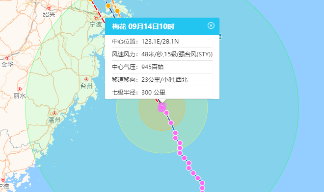 2022上海台风最新消息今天 台风“梅花”对上海有什么影响