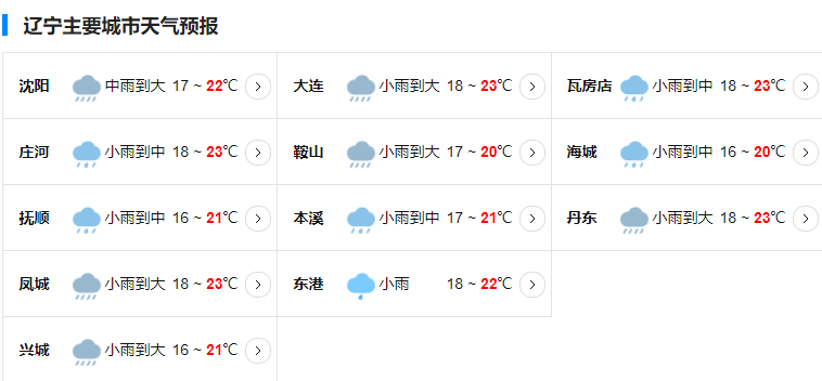 辽宁台风2022最新消息今天 受台风梅花影响沈阳大连等多地将现大暴雨