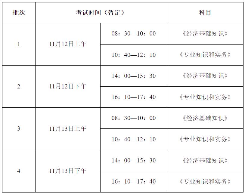 2022经济专业技术资格考试时间 2022年经济师考试时间表