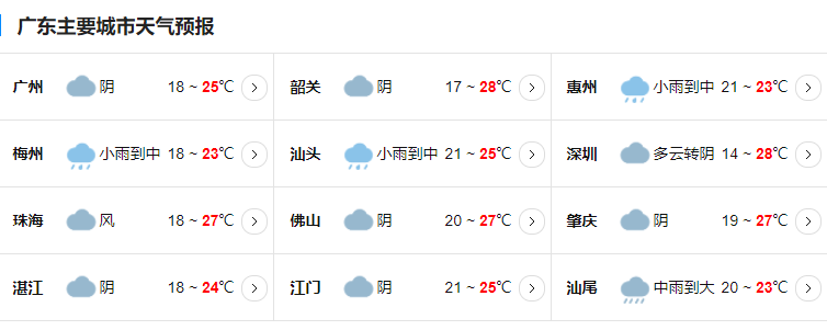 2022广东台风最新消息今天 广东台风路径实时发布系统22号台风路径图