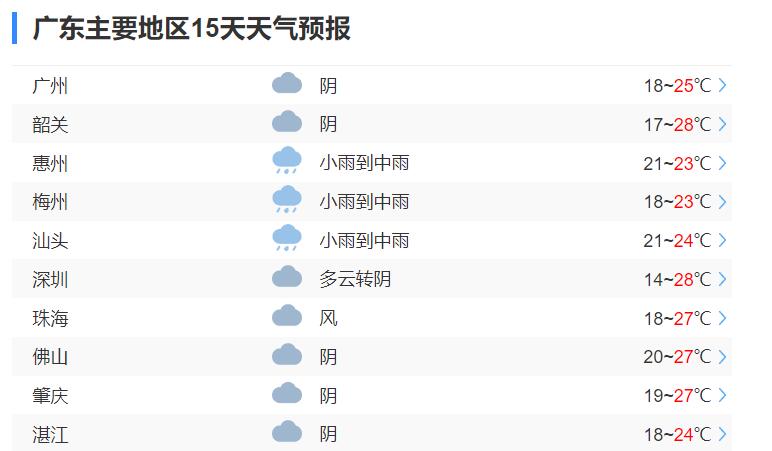 2022广东台风最新消息今天 台风尼格趋向广东带来强风雨