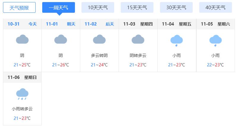 台风“尼格”逼近海南岛东部沿海 海南发布台风四级预警